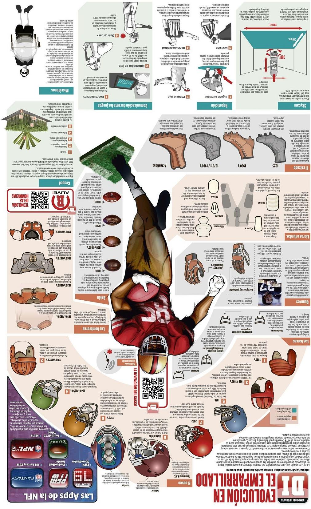 THE_HISTORY_OF_FOOTBALL_TECH